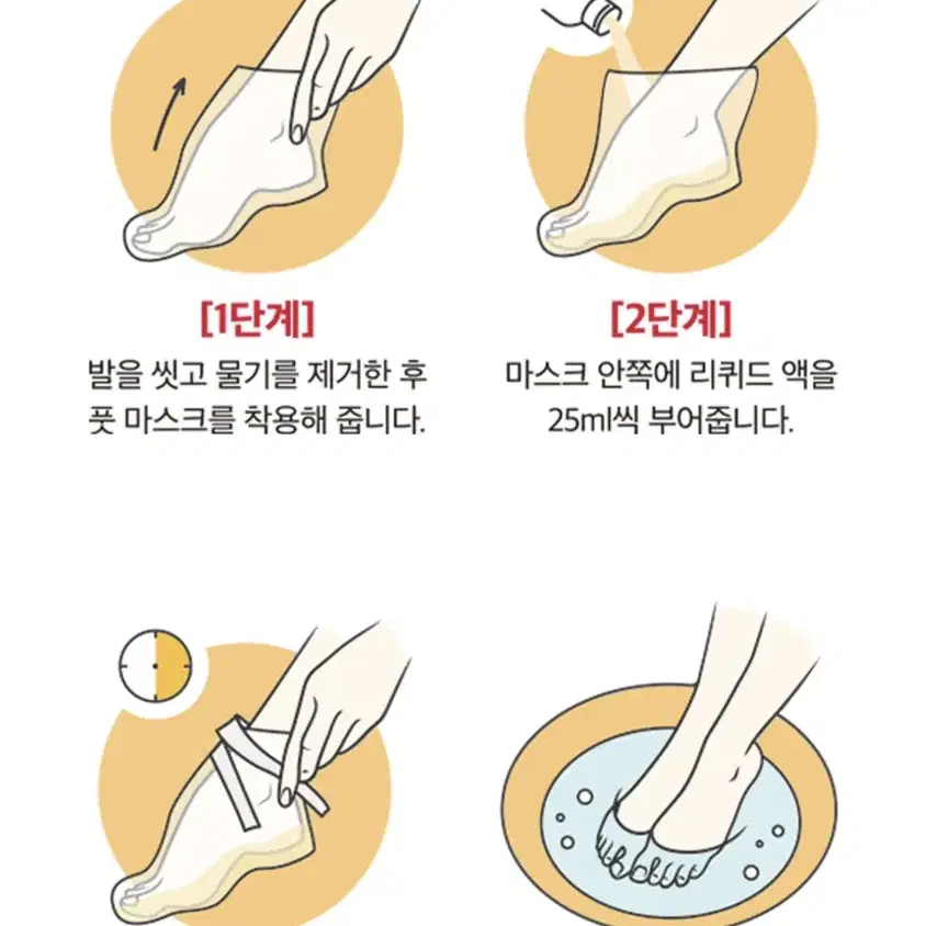 [미개봉] 펴난 힐링 풋 필링 풋케어 발 케어(풋크림 포함 구성)