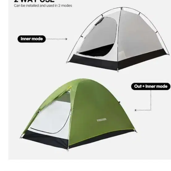 IDOOGEN WATERPROOF DOME2