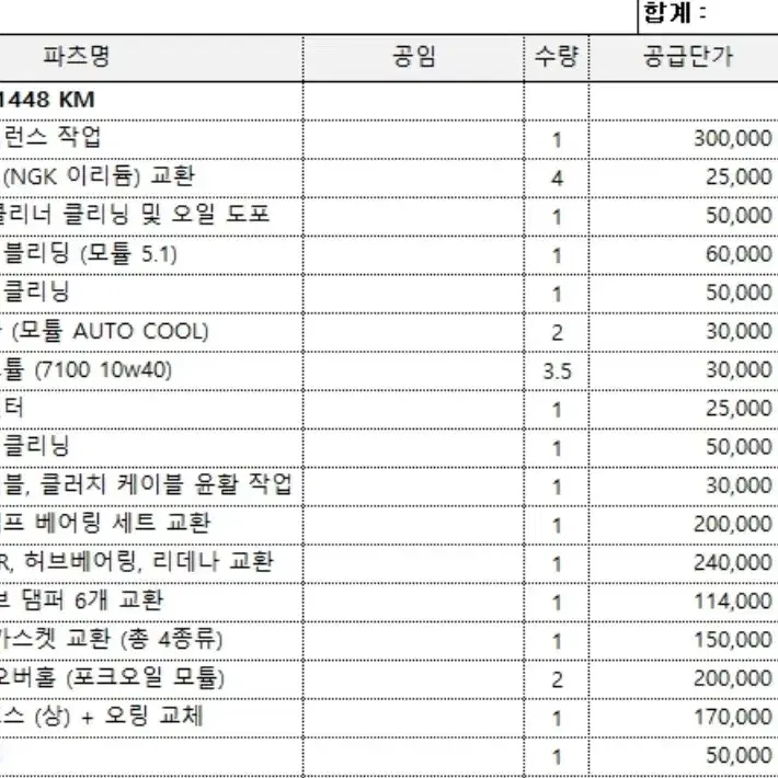 18년식 r1000 팝니다