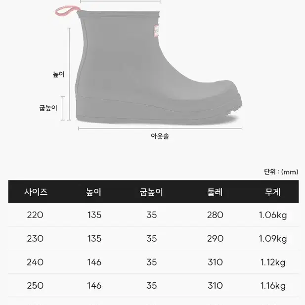 정품 헌터 오리지날 플레이 숏 레인부츠 블랙 , 핑크