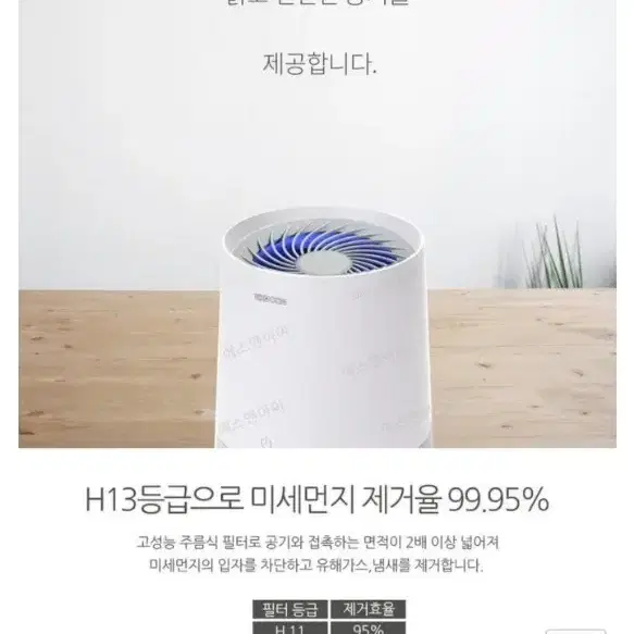 가격내림 새것급 고성능 코코젤리 홈스마트 공기청정기  4만=>3만=>2만