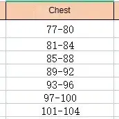 (판매/무배)사쿠라 미쿠 코스프레 풀셋 /하츠네미쿠/보컬로이드/벚꽃미쿠