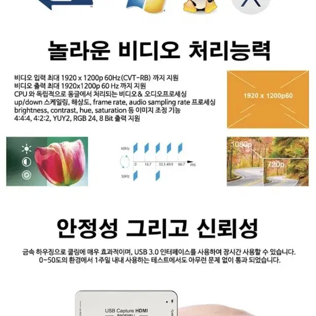 magewell 비디오캡쳐보드 hdmi to usb