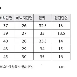 하이퍼데님 연청슬림진 32