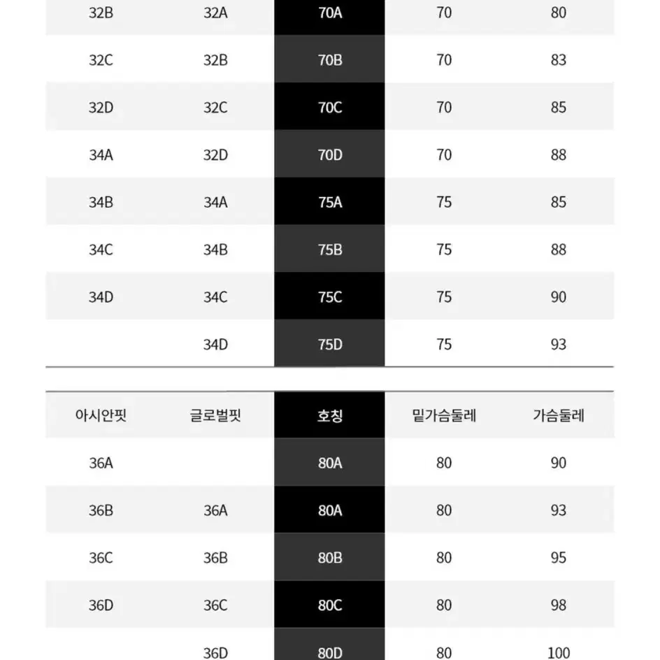 캘빈클라인 언더웨어 여성 미니멀리스트 레이스 AF 트라이앵글