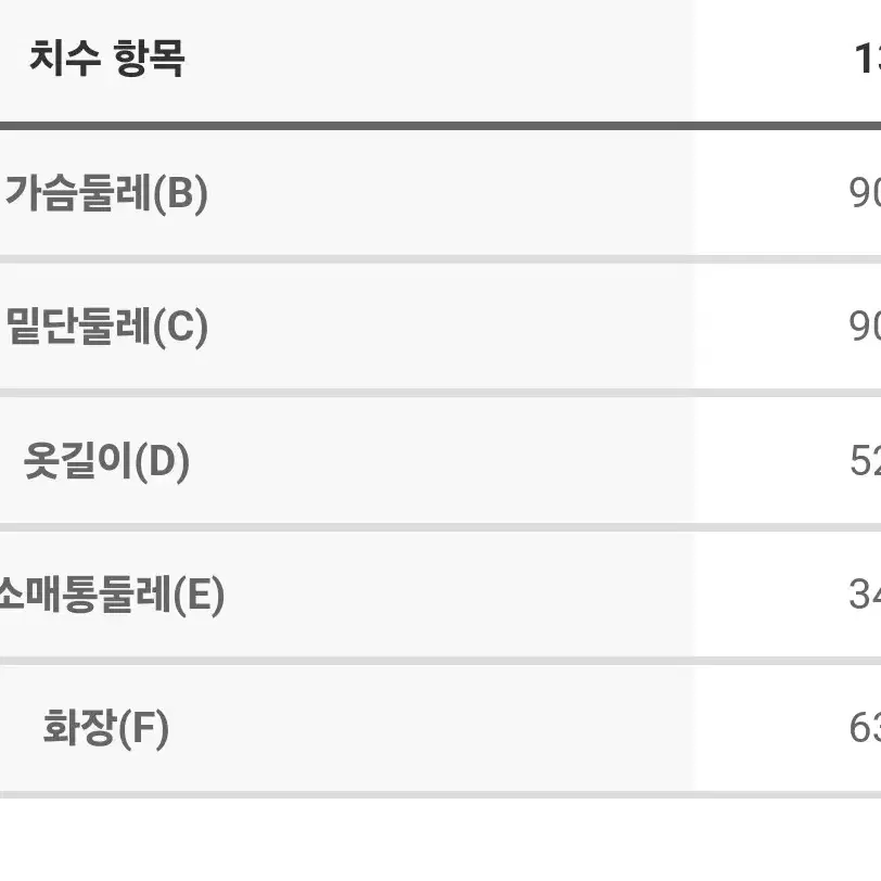 디스커버리키즈 방풍바람막이자켓(130싸이즈)