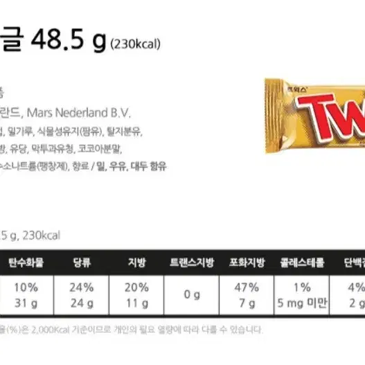 단하루선착순타임특가트윅스48.5GX25개X2박스총50개31900원무료배송