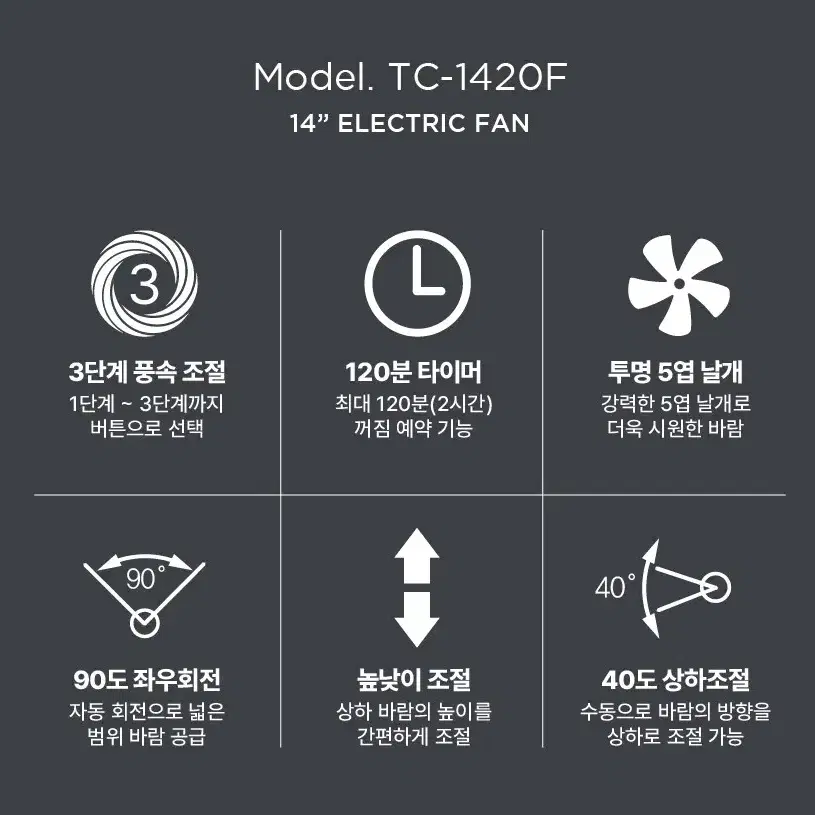 안전하고 좋은 가정용 선풍기 5엽날개 새상품 완전 저렴해요!