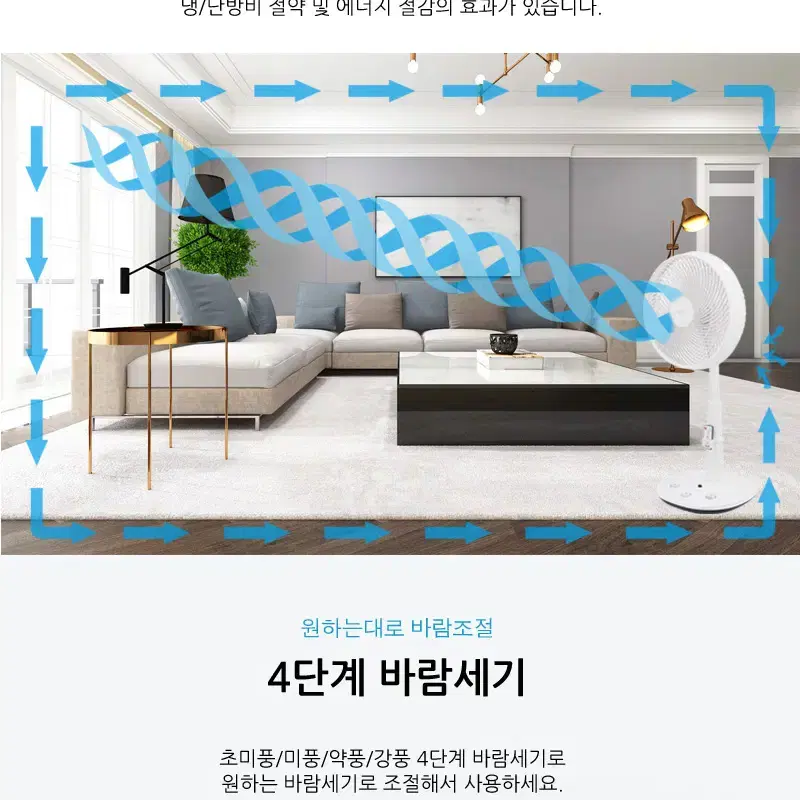 14인치 서큘레이터망 /가정용 스탠드 리모컨 발터치 선풍기 CM-R2S