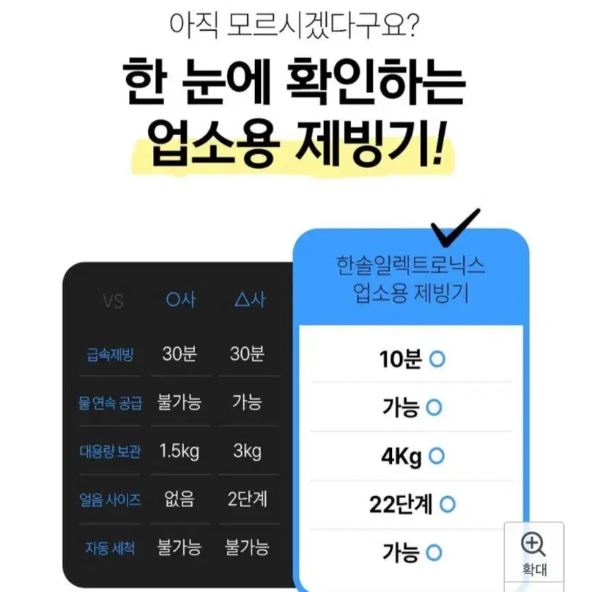 한솔 쾌속제빙 대용량 제빙기 HSI-035KB(35KG)