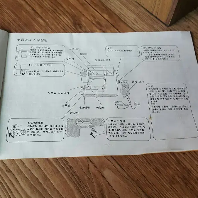 토요타미싱, 가정용미싱, 재봉틀