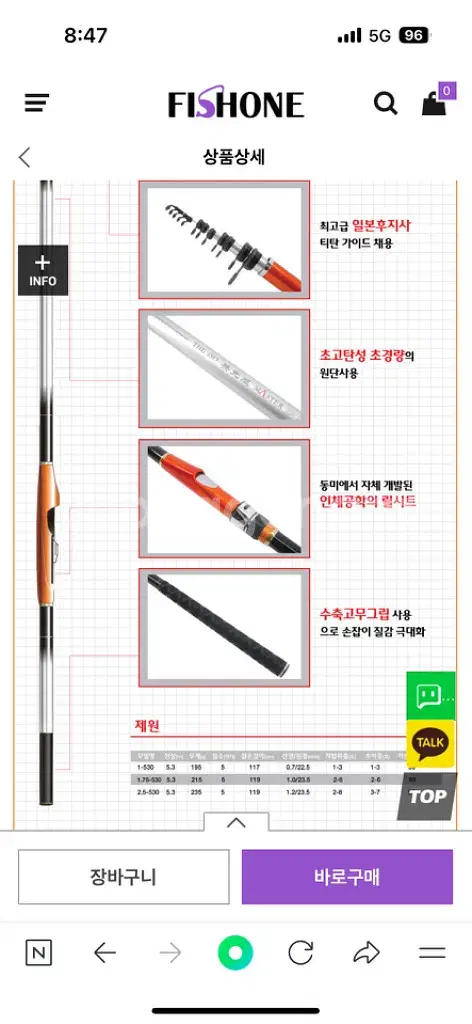 낚시)동미 미완성 마스터 2.5-530새상품 판매합니다