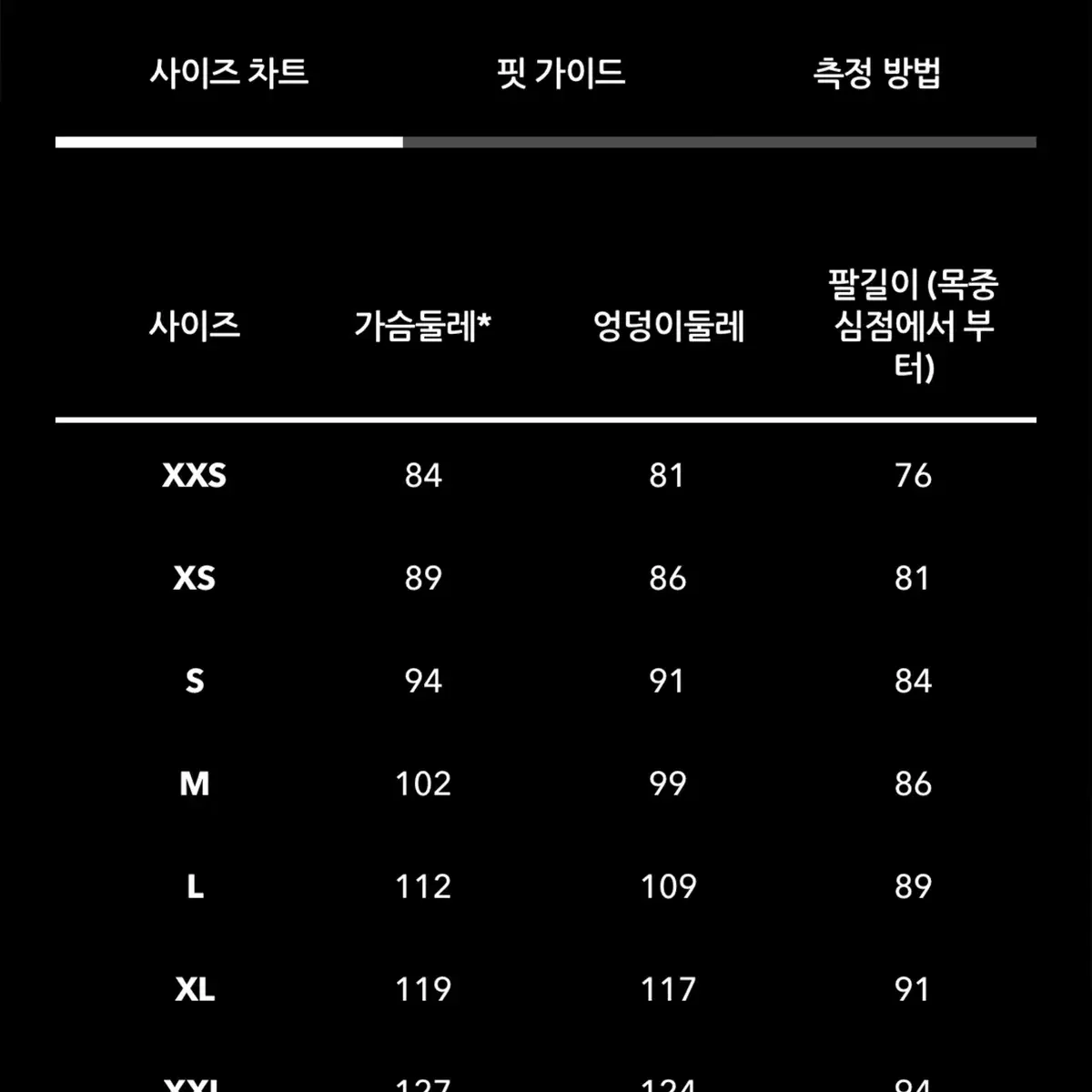 Patagonia 셔츠, 트로피컬 퓨전: 캠프 그린(새상품)