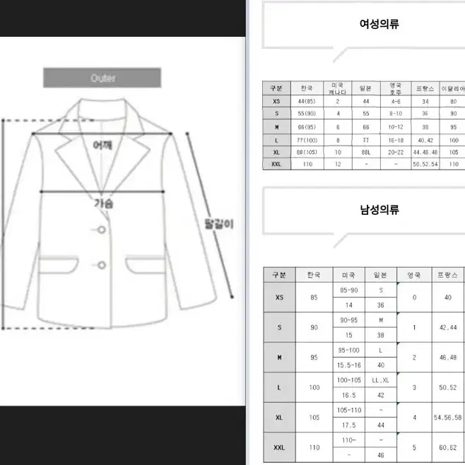 명품 폴로 랄프로렌 맨즈 드레스셔츠(정품) 팝니다.