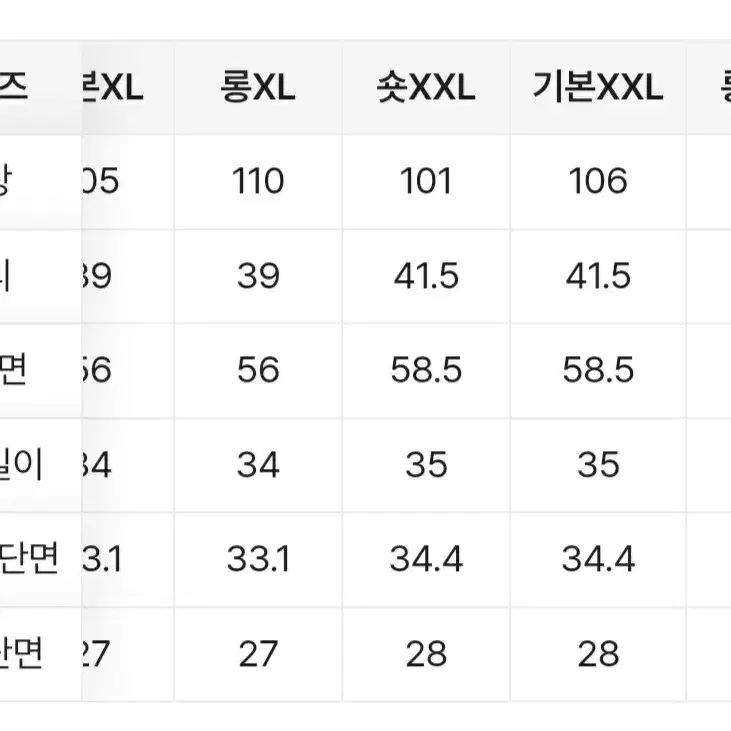 에이블리 앤드모어 하이웨스트 일자 데님 팬츠 청바지 그레이 XXL