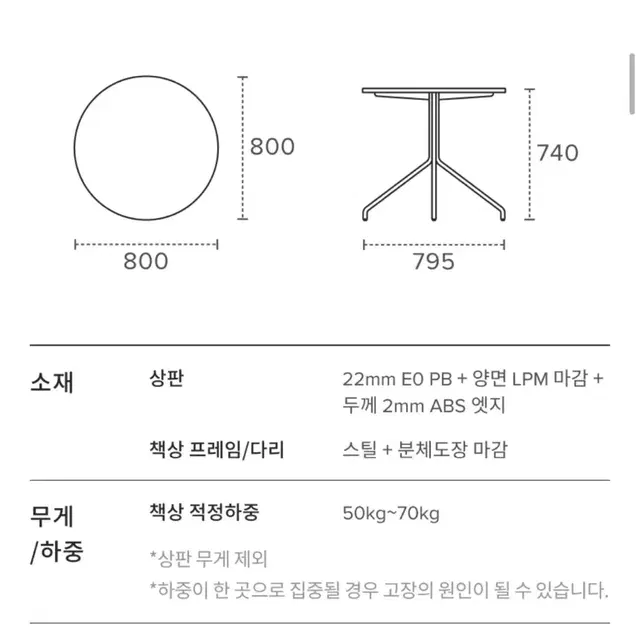 데스커 원형 테이블 800(CM) 팝니다