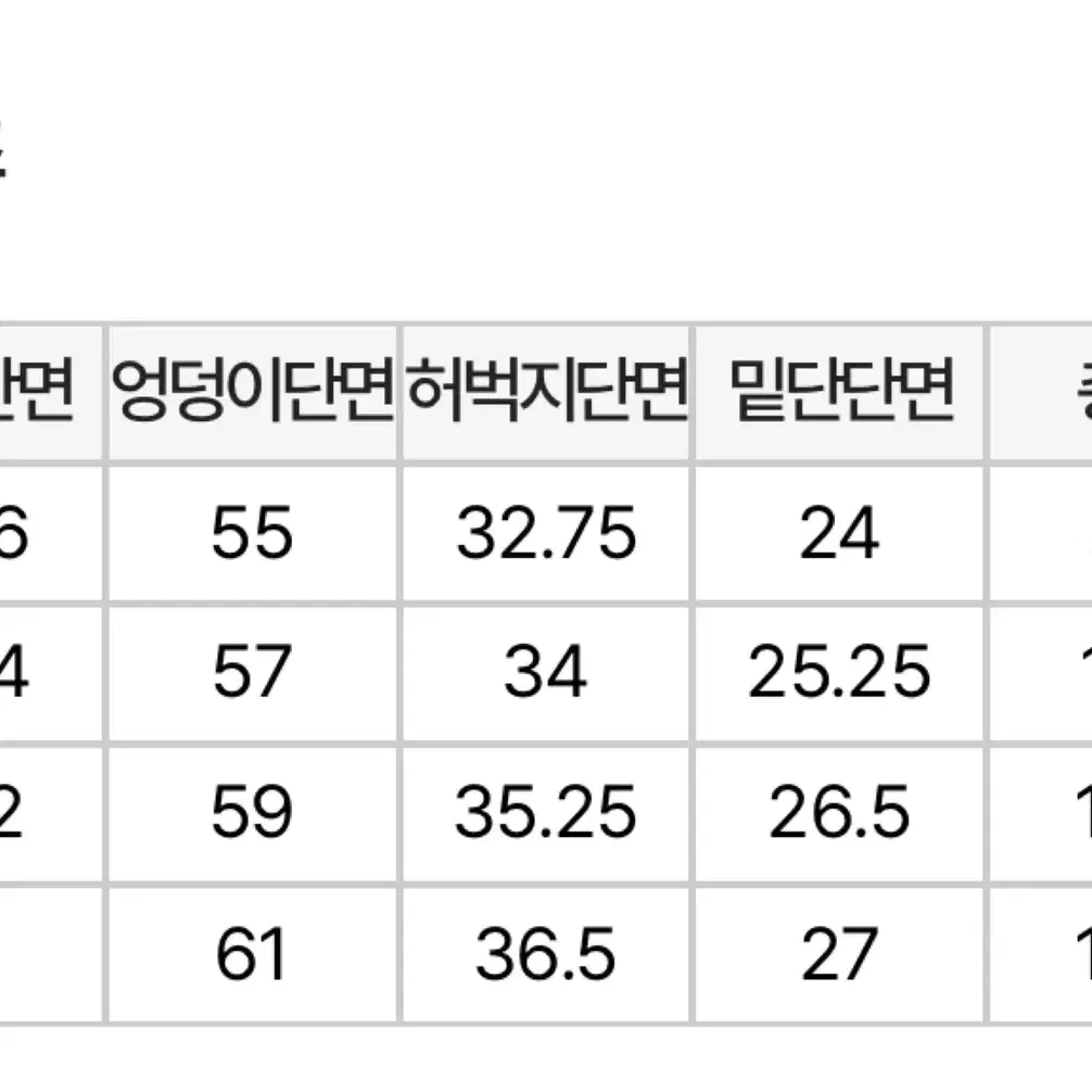 <새상품> 널디(NERDY) NY 트랙 블랙 바지 남녀공용