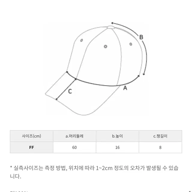 펜필드 P로고 블루 볼캡