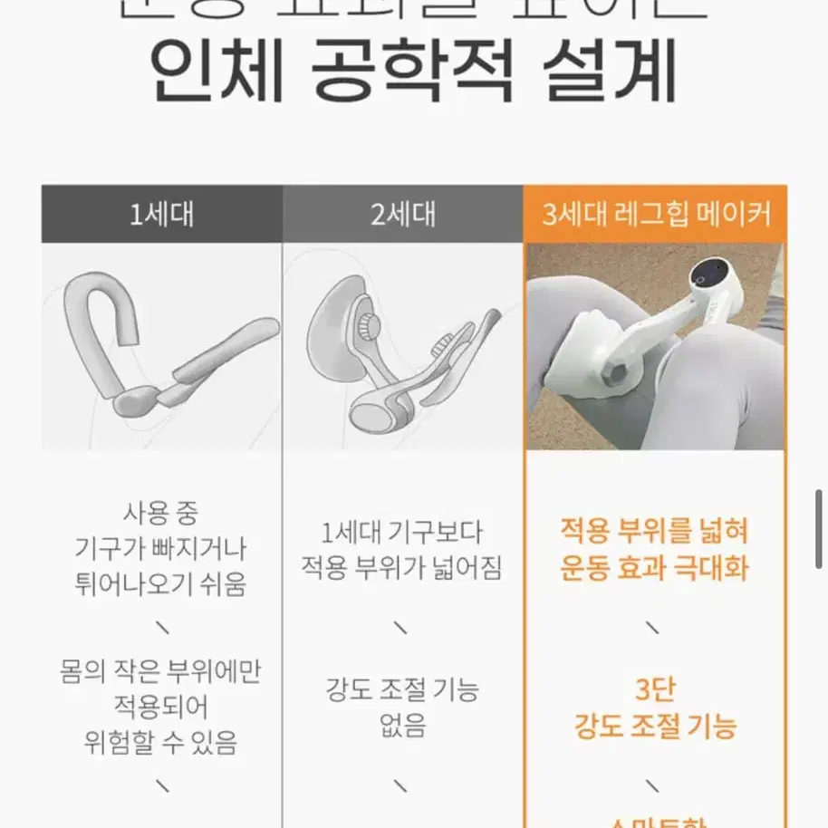 셀프리쉬 레그힙 메이커