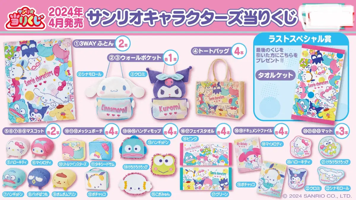 May issue of Sanrio Friends Kuzi