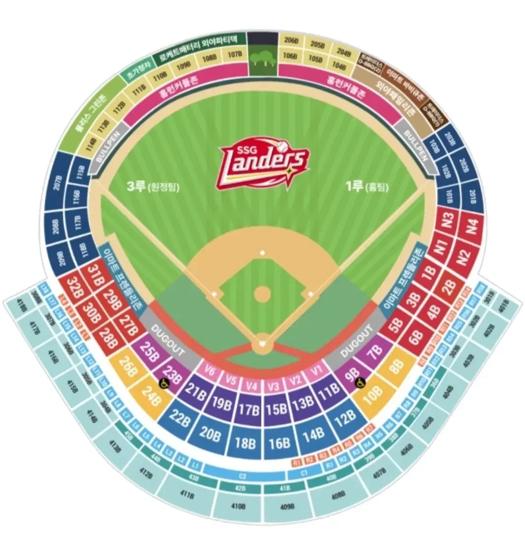 May 29 SSG Landers vs Lg Homeker 3rd base