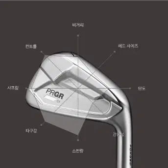 정품 PRGR 01아이언 6아이언세트 N.S 950네오 (강도선택)