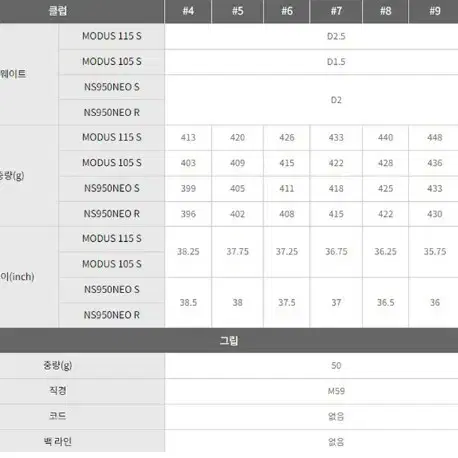 정품 PRGR 01아이언 6아이언세트 N.S 950 R(아이언커버 증정)