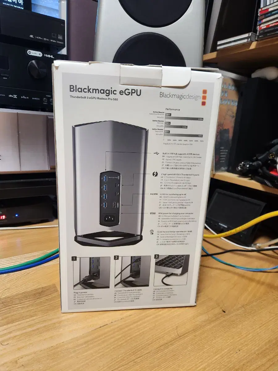 Blackmagic External GPU