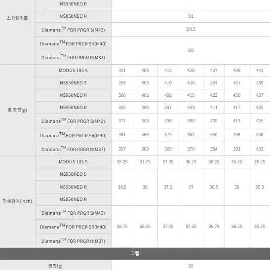 정품 PRGR 02아이언 6아이언세트 N.S 950 네오(강도선택)