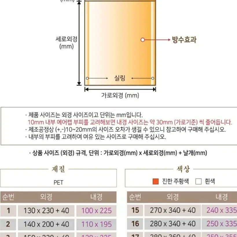 안전캡 택배봉투