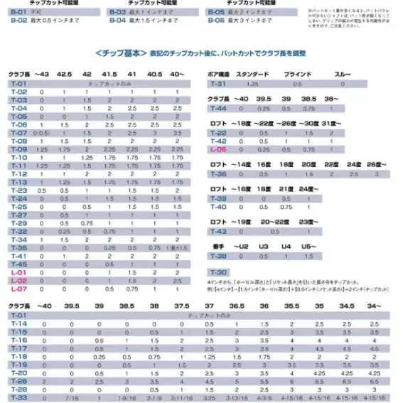 미사용 GEOTECH 지오텍 키치 여성용 핑크 아이언샤프트