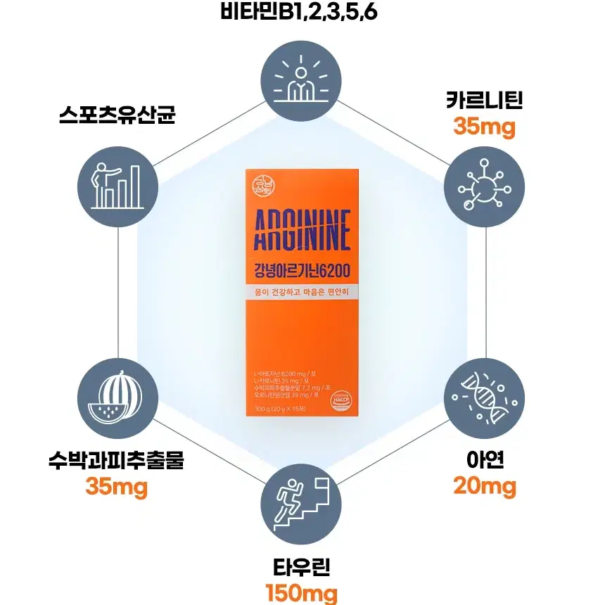 흡수빠른 고함량아르기닌 수박과피추출물 액상