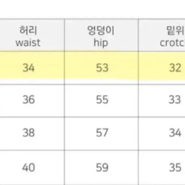 에이블리 하이웨스트 사각 구제 와이드 롱 청바지 연청 s