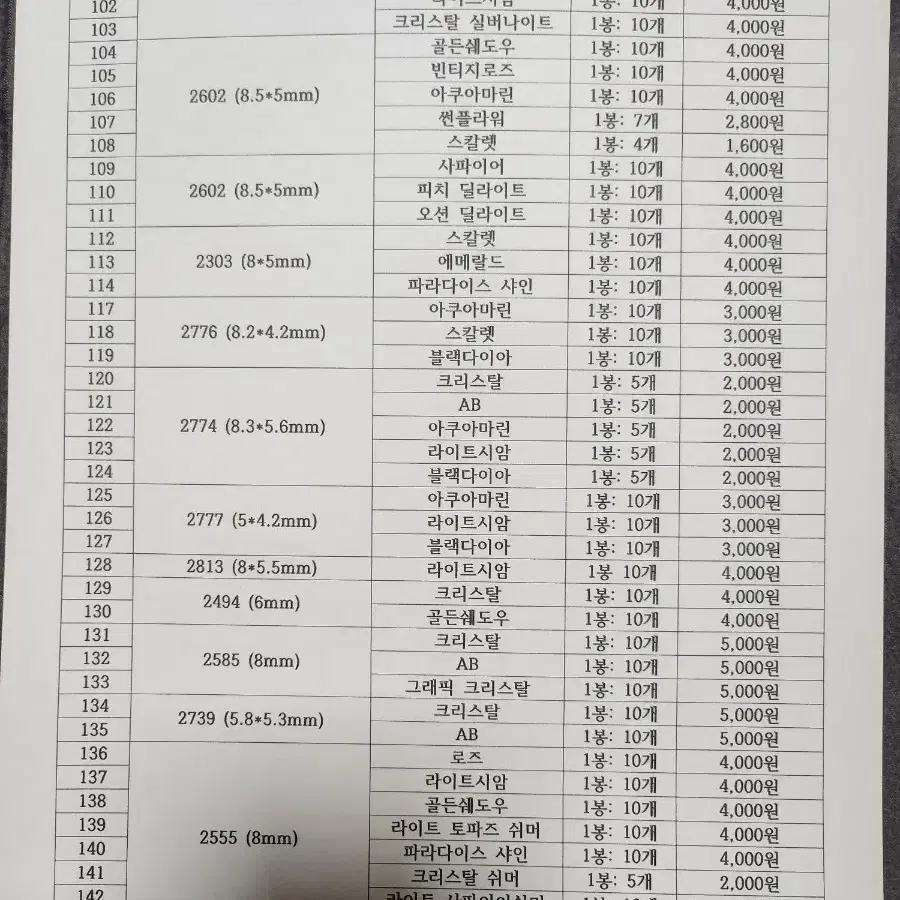 정품 스와로브스키&V컷&명품파츠 (네일/새상품)