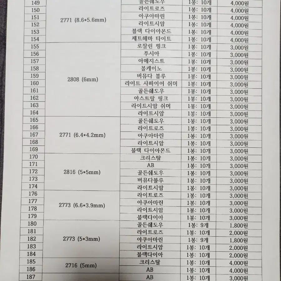 정품 스와로브스키&V컷&명품파츠 (네일/새상품)