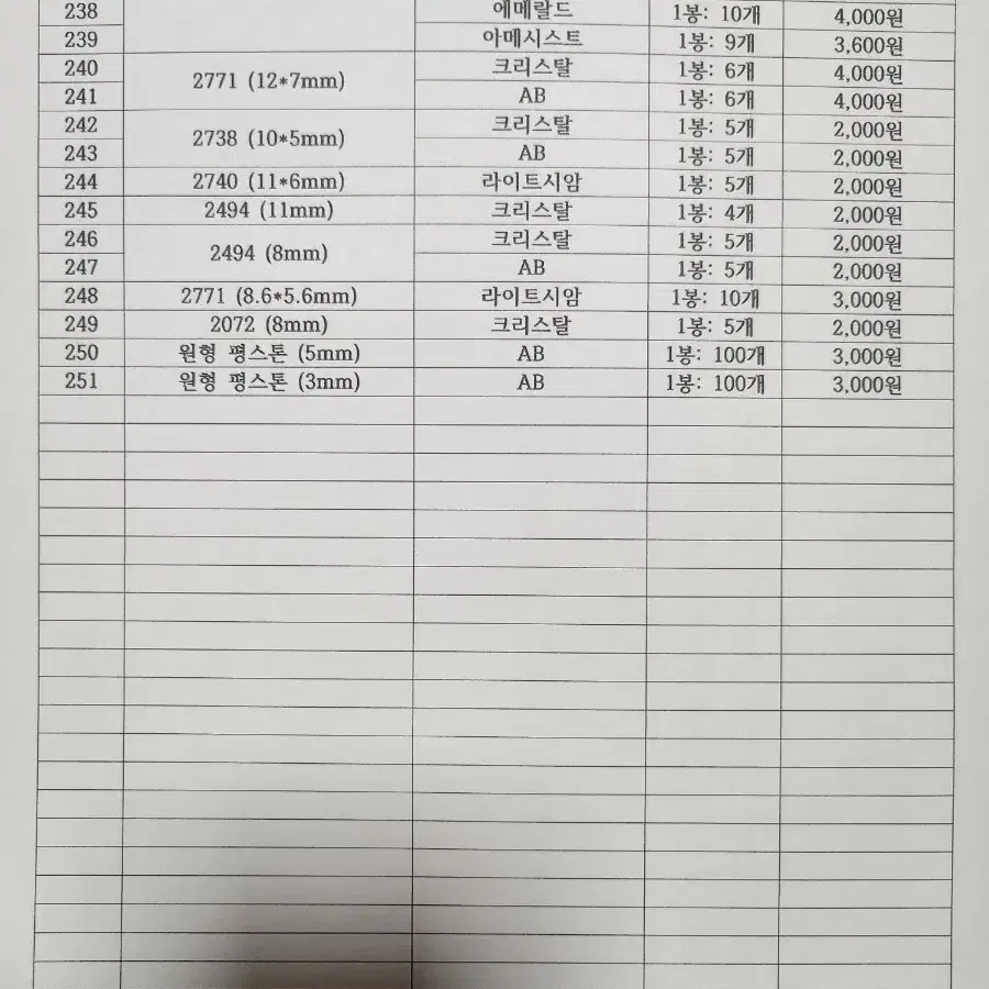 정품 스와로브스키&V컷&명품파츠 (네일/새상품)