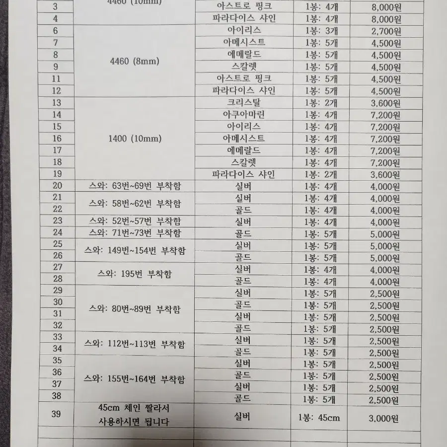 정품 스와로브스키&V컷&명품파츠 (네일/새상품)