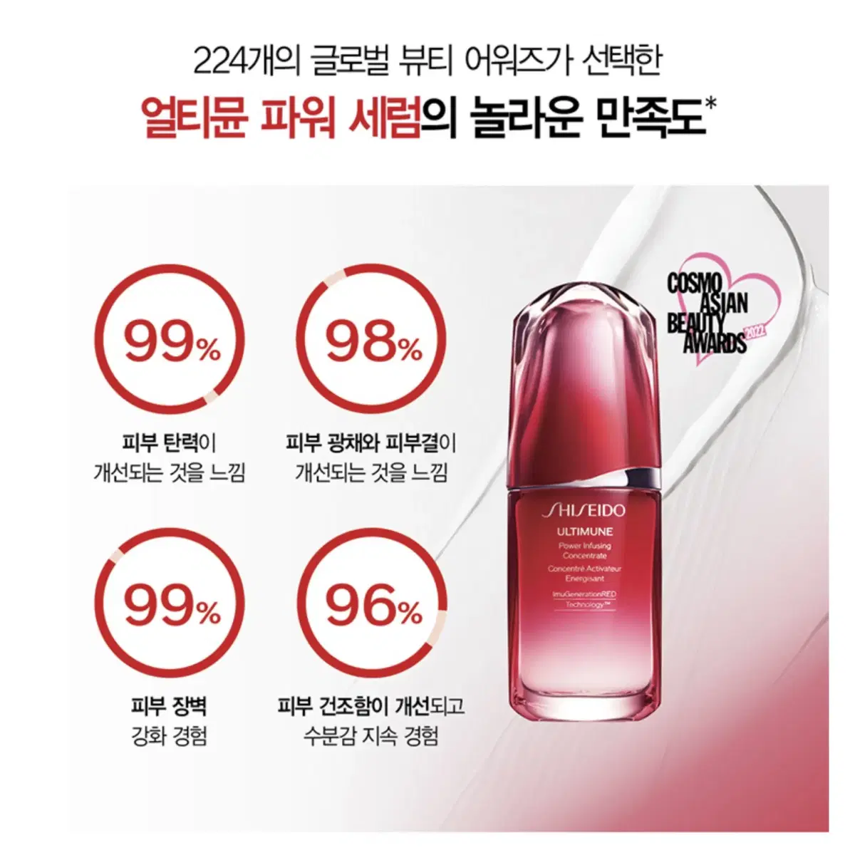 시세이도 얼티뮨 파워 인퓨징 컨센트레이트 75ml (미개봉)