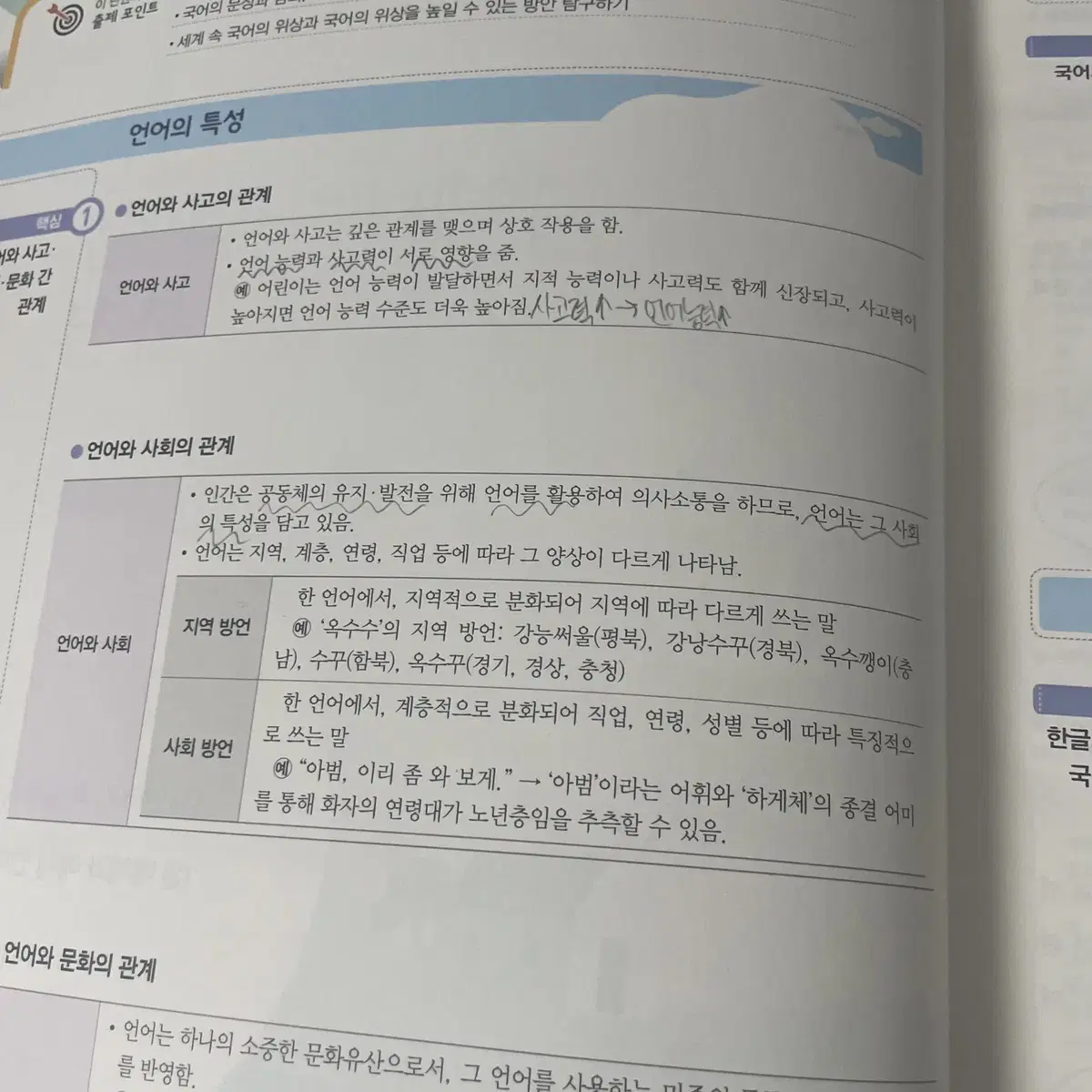 고등 언매 평가문제집