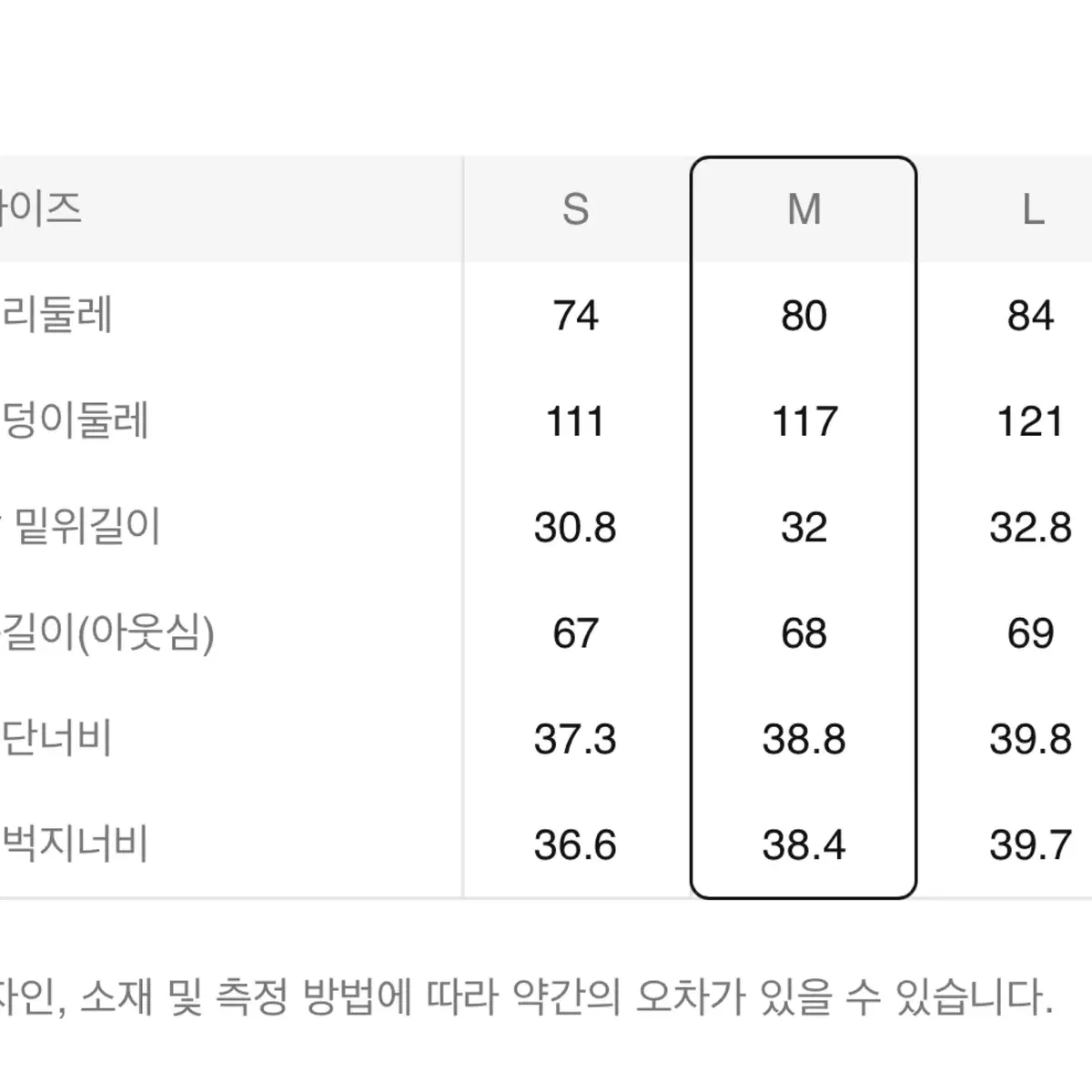 Sand sound 데님 버뮤다팬츠