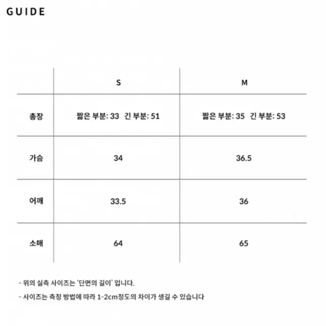 익스파이어드걸 클로이 셋업