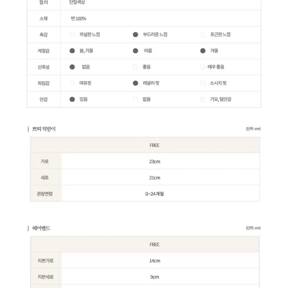 새상품) 우이동금손 홍차 턱받이 4종세트