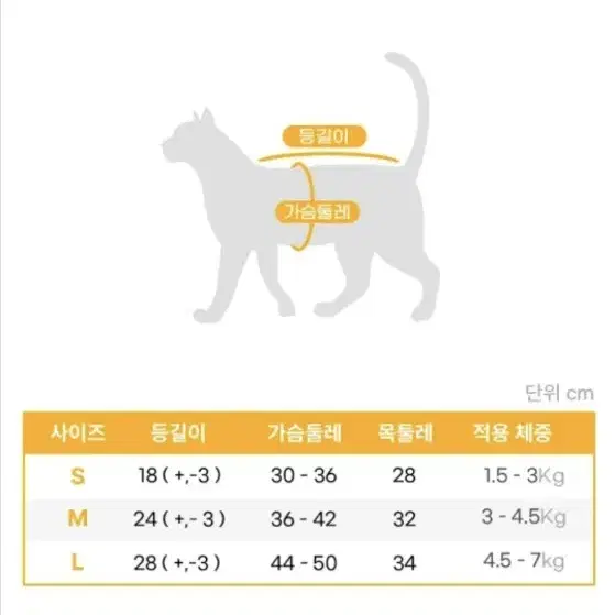 [새제품+1회 시착] 고양이 환묘복 / 사이즈 S 2개