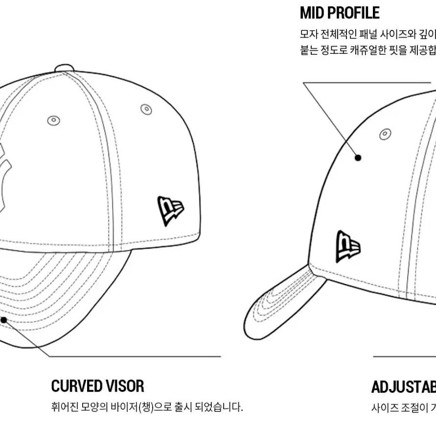 뉴에라 MLB LA 다저스 워시드 베이직 언스트럭쳐 볼캡 컬리지 그린