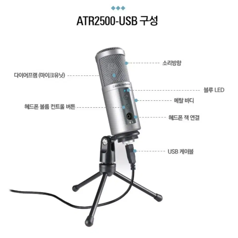 Audio Technica ATR2500 USB 오디오 테크니카