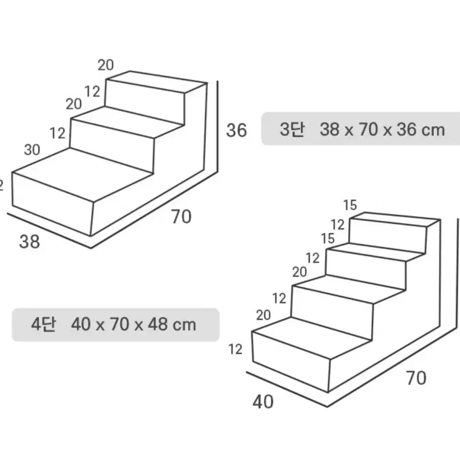 [8DECO] 강아지 방수계단(커버분리형-2개)