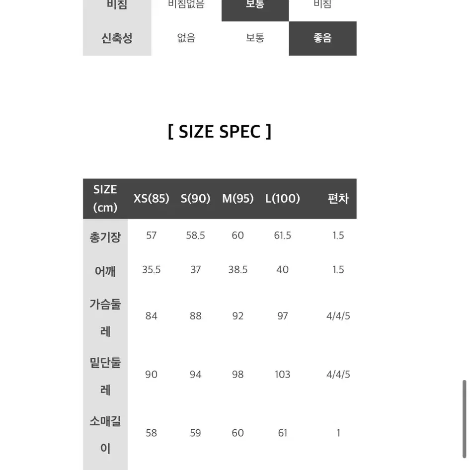 클리브랜드 여성 골프웨어 uv차단 냉감 메쉬 썬가드자켓