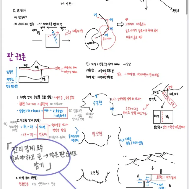 뉴런 수학 필기노트, 지학1 필기노트