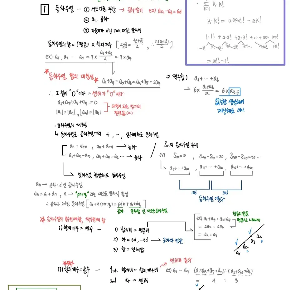 뉴런 수학 필기노트, 지학1 필기노트 pdf 전범위