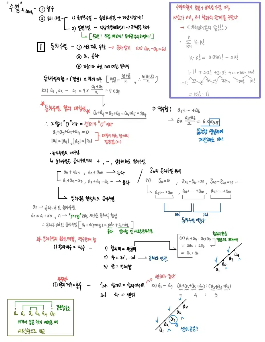 뉴런 수학 필기노트, 지학1 필기노트 pdf 전범위